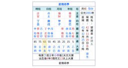 八字排盘